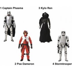 Jakks pacific Star Wars VII.: kolekce 1. Poe Dameron 50 cm